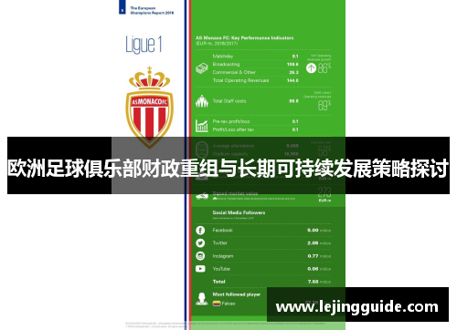 欧洲足球俱乐部财政重组与长期可持续发展策略探讨