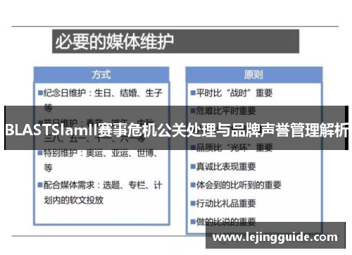 BLASTSlamII赛事危机公关处理与品牌声誉管理解析